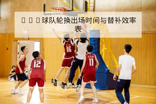 CBA球队轮换出场时间与替补效率表