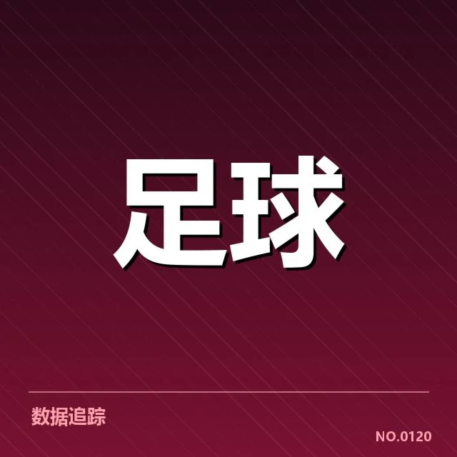 国足热身赛最新比分：中国男足表现值得关注？